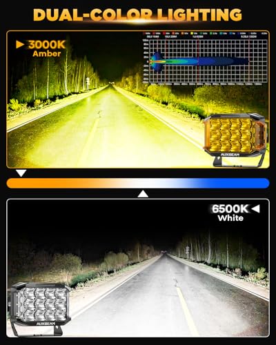 Auxbeam V-MAX Series 7" 204W Cube LED Light Pod 270° Side Shooter Light Bar | 204W 24000LM Pod Lights, Spot Flood Combo Beam, Offroad Light with DRL & Back light, IP67 Waterproof, with Harness Kit - color: 7*5in Cube LED Pod