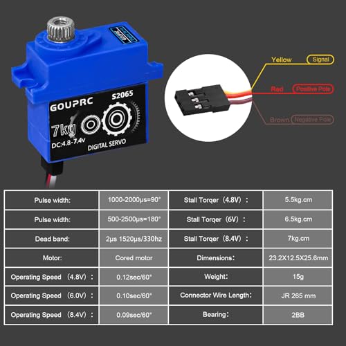 GOUPRC 7KG RC Digital Micro Servo for 1/18 TRX4M Servo RC Car, Metal Gear RC Servo with Servo Mount Bracket & Steering Link & Servo Horn Set Upgrade Parts (Black&Steering Link) - color: Black&tie Rods