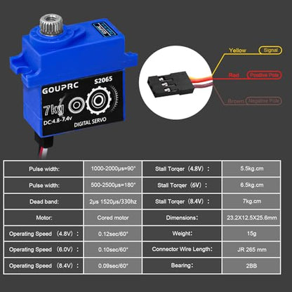GOUPRC 7KG RC Digital Micro Servo for 1/18 TRX4M Servo RC Car, Metal Gear RC Servo with Servo Mount Bracket & Steering Link & Servo Horn Set Upgrade Parts (Black&Steering Link) - color: Black&tie Rods
