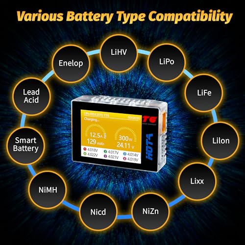 HOTA T6 RC 1S 2S 3S 4S 5S 6S Lipo Battery Charger RC Smart Battery Charger | 300W XT60, PD Dual Input, 15A, Compact RC Car Charger, Support PD3.0, QC Fast Charging Protocols, Muti-Language