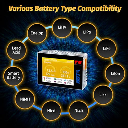 HOTA T6 RC 1S 2S 3S 4S 5S 6S Lipo Battery Charger RC Smart Battery Charger | 300W XT60, PD Dual Input, 15A, Compact RC Car Charger, Support PD3.0, QC Fast Charging Protocols, Muti-Language