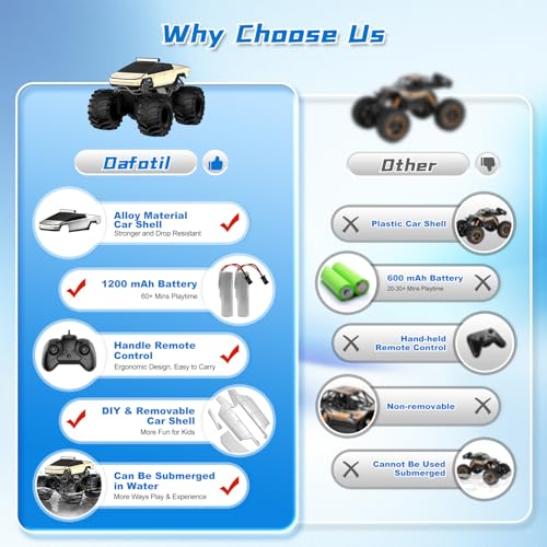 Remote Control Car for Boys, 1:18 Monster Trucks Toys Amphibious RC Cars, 2.4 GHz Waterproof RC Trucks, 4WD All Terrain Off-Road Pickup, Kids Toys for 6-12 Year Old Boys Girls Christmas Birthday Gifts - color: Gold