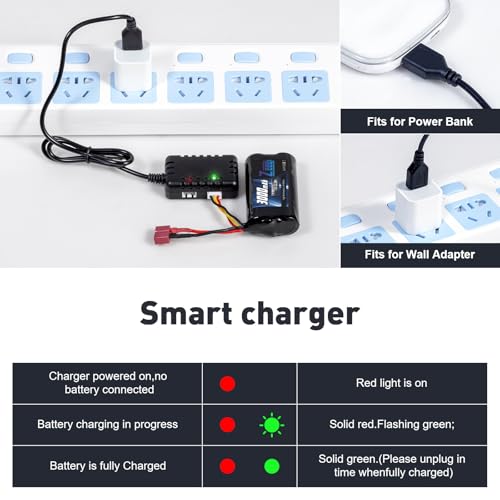Zeee 2S Li-ion Battery 3000mAh 7.4V T Connector with 7.4V Battery Charger | 2S Rechargeable Battery Compatible with 4WD High Speed RC Car 1/16 Scale RC Car Boat Trucks (2 Pack)