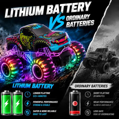 Remote Control Monster Truck Toys, RC Monster Trucks for Kids Ages 4-7-12 | 1:20 Scale, 2.4GHz RC Car Trucks with Lights, All Terrain, 2 Rechargeable Batteries, Christmas Birthday Gifts for Boys Girls