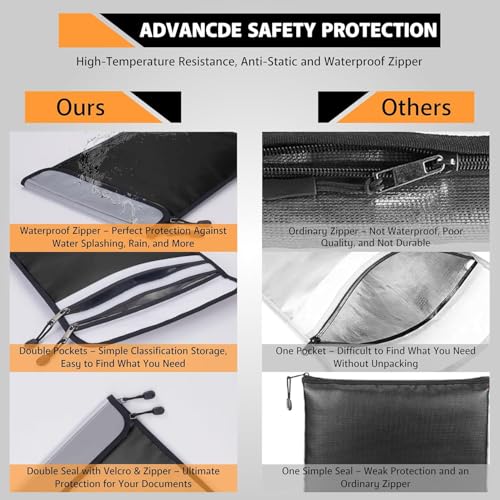 Upgraded Two Pockets Fireproof Document Bag (2000℉), 15”x 11” Fire Proof Bag for Documents with Zipper, Waterproof Document Pouch for Valuables, Legal Documents Safe Storage (Black) - color: Black