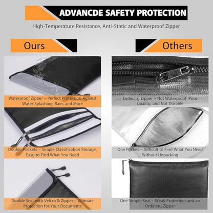 Upgraded Two Pockets Fireproof Document Bag (2000℉), 15”x 11” Fire Proof Bag for Documents with Zipper, Waterproof Document Pouch for Valuables, Legal Documents Safe Storage (Black) - color: Black