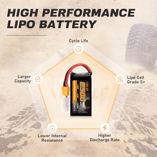 2S Lipo Battery 2500mAh 7.4V 80C High Discharge Rate Shorty Pack RC Batteries with XT60 Plug Fit for RC Airplane FPV Quadcopter Helicopter Drone Racing RC Hobby Model with 1TO2 Charger - style: XT60