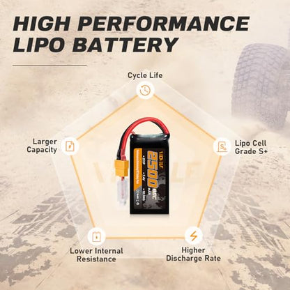 2S Lipo Battery 2500mAh 7.4V 80C High Discharge Rate Shorty Pack RC Batteries with XT60 Plug Fit for RC Airplane FPV Quadcopter Helicopter Drone Racing RC Hobby Model with 1TO2 Charger - style: XT60