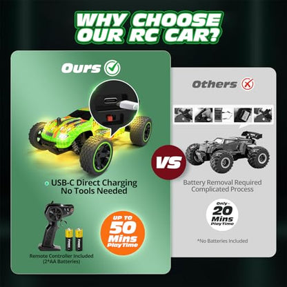 Tecnock RC Cars for Kids, 1:18 Scale 2WD RC Car with USB-C Easy Charging, 2.4GHz Remote Control Car with LED Lights & 50 Mins Playtime, Toys Gifts for Boys & Girls Ages 8-12 - color: Light Green