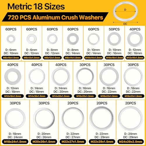 720PCS Crush Washer Kit, Aluminum Oil Drain Plug Gasket Assortment | 18 Sizes Crush Washer Oil Drain Plug, Automotive Engine Crush Washers (M6 M8 M10 M12 M14 M16 M18 M20 M22 M24) - size: 720PCS((M6-M24))
