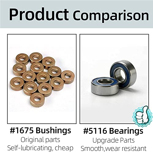 TRA Kit 5116 Ball Bearings, Blue Rubber Sealed 5x11x4mm (10) with 1985 PTFE-Coated Washers, 5x8x0.5mm (20) for Traxxas