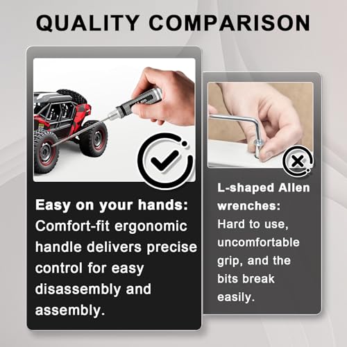 Hex Driver Set 1.5/2.0/2.5/3.0mm, RC Screwdriver Kit | Alloy Steel Bits & Magnetic Tips, Quick-Change Allen Wrench, RC Car Tool for RC Cars, Drones, Robots and Mini Crawlers - color: Black-2