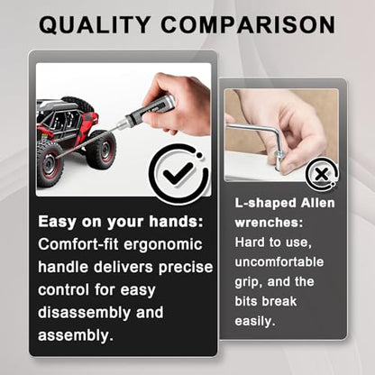 Hex Driver Set 1.5/2.0/2.5/3.0mm, RC Screwdriver Kit | Alloy Steel Bits & Magnetic Tips, Quick-Change Allen Wrench, RC Car Tool for RC Cars, Drones, Robots and Mini Crawlers - color: Black-2