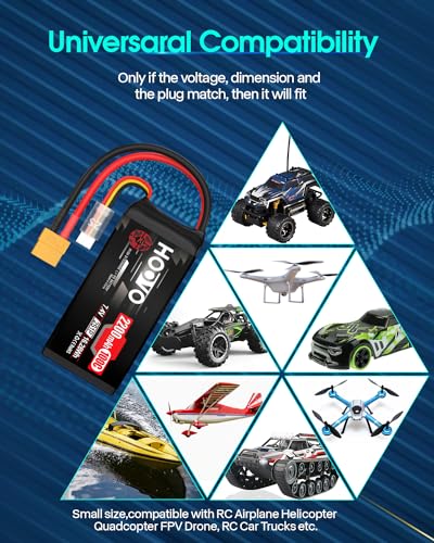 HOOVO 2S Shorty Lipo Battery 2200mAh 100C 7.4V RC Lipo Battery XT60 Plug | 2 Pack,for FPV Racing Drone RC Airplane Helicopter Quadcopter Car - style: 2S 2200mAh 80C-XT60