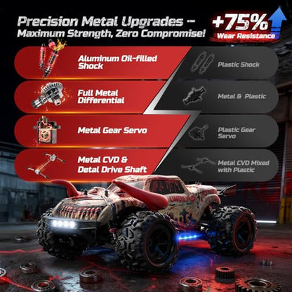 DEERC 9311 & 9308 Fast RC Cars for Adults Boys 4WD Off-Road Remote Control Monster Truck
