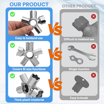 Upgraded Metal 10-in-1 Faucet Aerator Tool - Heavy-Duty Removal Key for M16.5-M28 Sizes, Hidden Thread/Housing Aerators, Home Plumbing Repair Must-Have