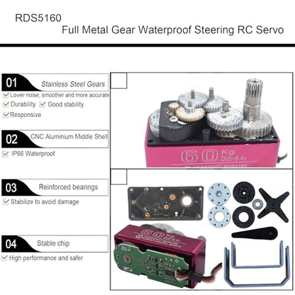 60KG Digital RC Servo 1/5 RDS5160 High Torque Stainless Steel Full Metal Gear Large Dual Shafts Steering Servo Motor with U Mount Brackets for 1/5 Baja RC Car Crawler Buggy Truck Robot 270°