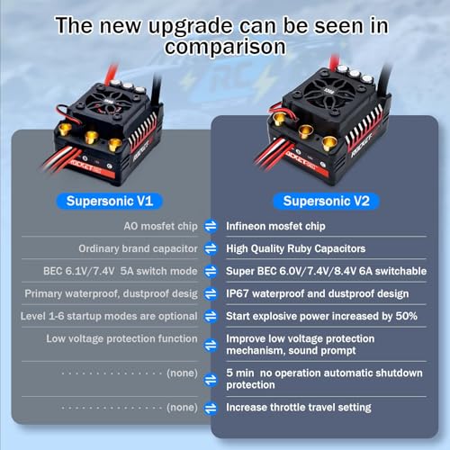 Surpass Hobby Supersonic V2 130A ESC Motor Over-Heat Protection Brushless Esc with Plug for 1/8 RC Car - style: 130A
