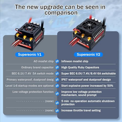 Surpass Hobby Supersonic V2 130A ESC Motor Over-Heat Protection Brushless Esc with Plug for 1/8 RC Car - style: 130A