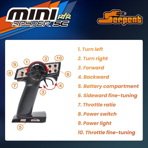 Serpent Mini Spyder 1/24 Scale RC Car with Gyro, 20km/h High Speed | Electric Powered RTR Off-Road Remote Control Car, 2.4GHz Short Course Truck, High Performance with 1 Battery 1 USB Data Cable - style: 430002