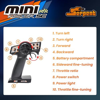Serpent Mini Spyder 1/24 Scale RC Car with Gyro, 20km/h High Speed | Electric Powered RTR Off-Road Remote Control Car, 2.4GHz Short Course Truck, High Performance with 1 Battery 1 USB Data Cable - style: 430002