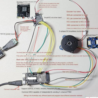 2804 Brushless Outrunner Hollow Shaft DC Motor Kit with AS5600 Magnetic Encoder & SimpleFOC Mini Driver Board for Gimbal Drones