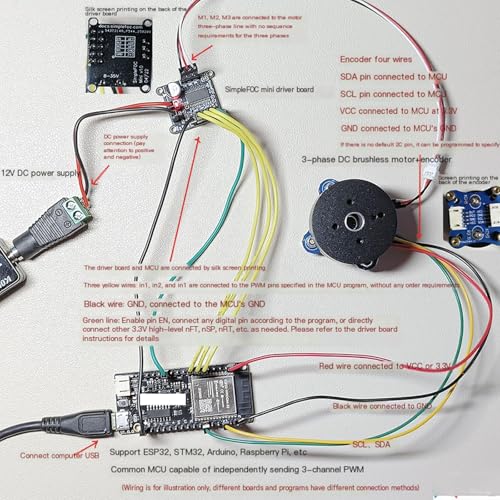 2804 Brushless Outrunner Hollow Shaft DC Motor Kit with AS5600 Magnetic Encoder & SimpleFOC Mini Driver Board for Gimbal Drones | Brushless DC Outrunner with Hollow Shaft, 300 g·cm Torque, SimpleFOC Mini Driver for Gimbal Drones