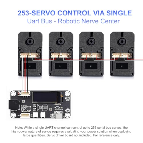 (2-Pack) FEETECH 30KG High Torque Serial Bus Servo Motor 12V, 360° Programmable Magnetic Encoder with Continuous Rotation, Two-Way Feedback, Industrial Digital Servo for Robotic Arm, RC Car, Automati