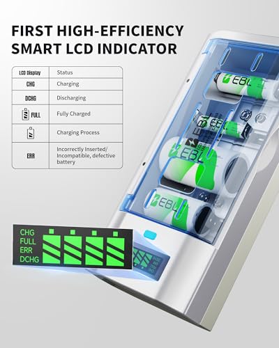 EBL D Rechargeable Batteries (4 Counts) and Universal Battery Charger | Smart Charger Compatible with C D 9V AA AAA Ni-MH Ni-CD Batteries, 10000mAh D Battery, Mercury-Free, 1200 Cycles