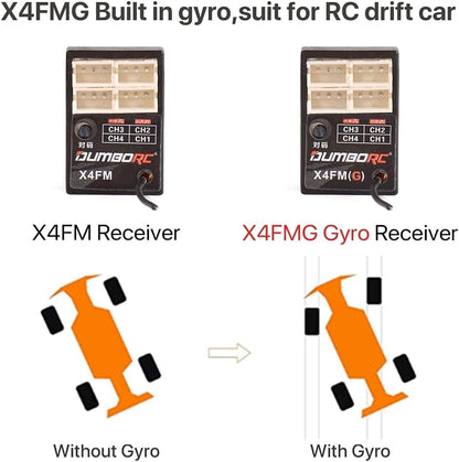 Helidirect DUMBORC X4FMG 4 Channel Micro RC Receiver with Built-in Gyro 2.4GHz for RC Car Boat Tank – Stabilized Mini Remote Receiver
