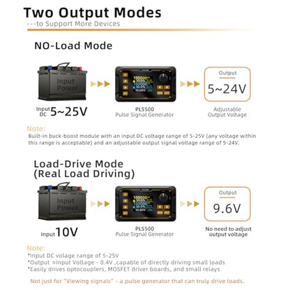 Dual-Channel Pulse Signal Generator with Adjustable servo Motor Drive | Square wave frequency duty cycle phase dead zone is adjustable,Dual-channel mode