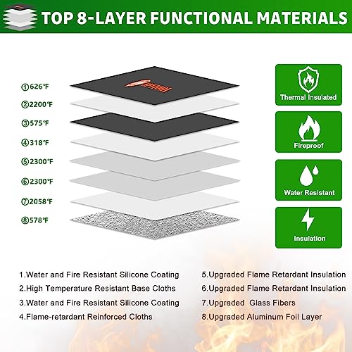 SPVIOQI Upgraded 5200°F Fireproof Document Bag - Heat Insulated, Fireproof Safe Pouch with Zipper, 8 Layers of Functional Materials, Firep roof Money Bag for Cash/Documents, Water Resistant Fire Bags - color: Green, size: 12" x 8.5"