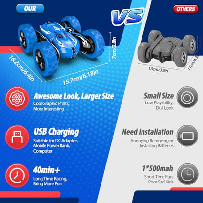 Excitobo Remote Control Car,RC Cars for 4 5 6 7 8 9 10 11 12 Year Old Boy Double Sided 360°Flip 4WD Rechargeable Drift RC Race Car Boys Toys Birthday Gifts Easter Basket Stuffers for Kids Age 4-12 - color: Blue