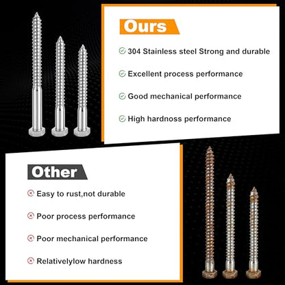 25 Pcs 1/4" x 1-1/4" Hex Head Lag Screws for Wood, Hex Head Lag Bolts,304 Stainless Steel 18-8 Heavy Duty Wood Screw with Flat Washers (25, 1/4" x 1-1/4") - size: 1/4" x 1-1/4"