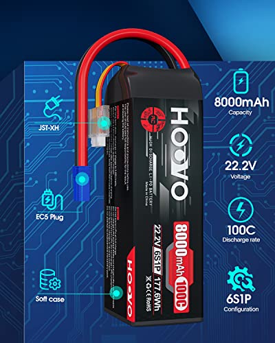 HOOVO 6S 22.2V LiPo Battery 8000mAh 100C RC LiPo Batteries EC5 Plug 2 Pack | Metal Plates Softcase Battery for Traxxas UDR RC Car Boat Buggy Truck Tank Racing Hobby