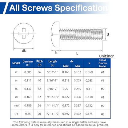 1/4-20 x 1/2" to 1-1/2" Pan Head Machine Screws Kit for Furniture Assembly | 80Pcs with Nuts, 304 Stainless Steel UNC Fully Threaded Phillips Drive, for Automotive Parts, Panel Mounting, Electronics DIY - size: 1/4-20