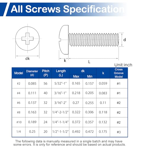 #6-32 x 1-1/4" to 2" Long Pan Head Machine Screw Kit for Electrical Outlets | 180Pcs with Nut Washer, 304 Stainless Steel UNC Fully Threaded Phillips Drive, for Outlet Box, Wall Plate, Furniture Assembly - size: #6-32(Long Screws Kit）