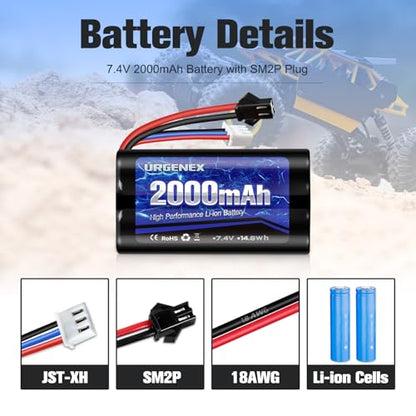 Li-ion Battery 7.4V 2000mAh High Capacity with SM-2P Plug 2S Rechargeable RC Battery Fit for WPL MN99 4WD High Speed RC Cars & Most 1/10, 1/12, 1/16 Scale RC Cars Trucks with 2 USB Chargers