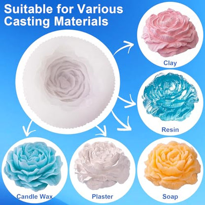 CHANGTIKEJI Silicone Mold Making Kit, 210 oz Super Elastic Liquid Rubber, Fast Curing Translucent Silicone for Resin Casting, Candle, Soap & Food Molds - size: 210 OZ
