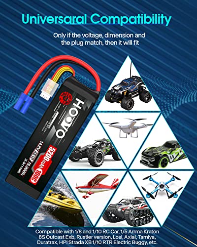 HOOVO 14.8V 100C 5200mAh 4S Lipo Battery with EC5 Connector SoftCase 2 Pack | for RC Car Truck Truggy Buggy Tank RC Airplane Helicopter Boat Car Racing
