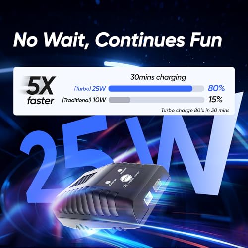 1/14 Scale Fast Brushless RC Cars,4WD Monster Truck | Max 50 MPH High-Speed, 4X4 Off-Road Vehicle, Waterproof All-Terrain Tire, 3S LiPo Battery,CNC Central Differential - color: Sky Blue