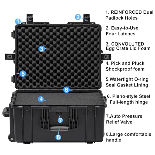 Regetek Rolling Hard Case with Foam,26 x 20 x 13 Inch, Equipment Case with Wheels and 4 Handles for camera, Drone,tool, electronics,Shockproof, Waterproof, TSA Friendly, Inner 22.64"X 16.73"X9.84"