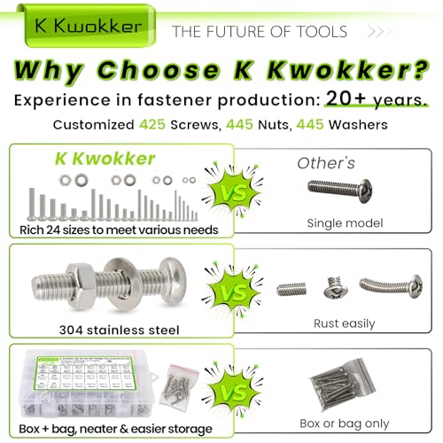1315Pcs M2 M3 M4 M5 Phillips Pan Head Bolts and Nuts Kit, 24 Size | 304 Stainless Steel Metric Machine Screws with Washers, 6mm 8mm 12mm 16mm 20mm 25mm 6 Length 24 Sizes for DIY & Repair - size: B. M2 M3 M4 M5