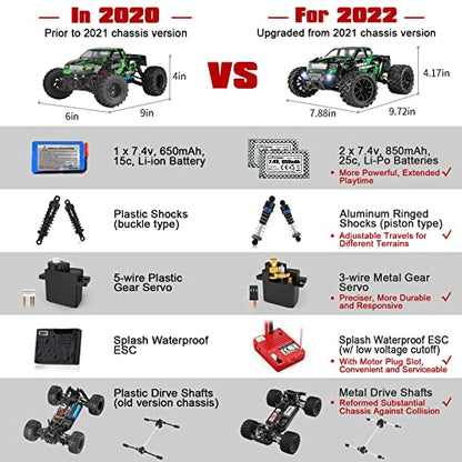 HAIBOXING 1/18 Scale RC Monster Truck 18859, Hobby Grade 4X4 Off-Road Truck Max Speed 36km/h, RC Cars for Adults and Kids Play Simultaneously Without Signal Interference, Two Batties for Each RC Car