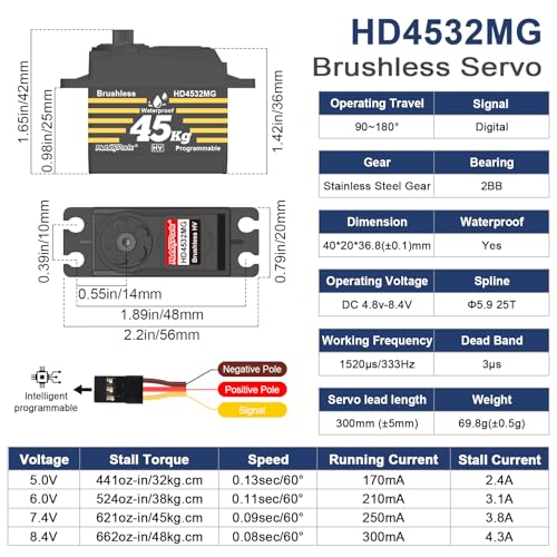 HobbyPark 45kg Servo High Torque Waterproof RC Steering Servo Metal Gear Digital Servo Stainless Steel Gears for 1/7 1/8 1/10 RC Crawler Car Truck Buggy Powerful & Fast (Brushless Motor)