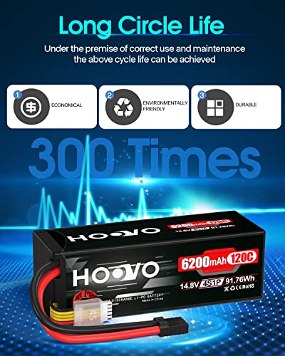HOOVO 4S Lipo Battery 14.8V 6200mAh 120C RC Car Battery Hard Case TR Plug | 2 Pack Battery compatible for 1/8 and 1/10 Scale RC Car RC Buggy Truggy Truck Slash 4X4 Crawler Monster RC Hobby - style: 4S 6200mAh