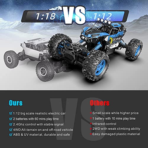 CROBOLL 1/12 Remote Control Car,4WD RC Monster Truck, Rock Crawler Toy | Upgraded Lifting Function, Gifts for Boys, All Terrain RC Truck, Blue Monster Truck, 2 Batteries, 60 Min Play - color: Blue