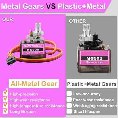 MG90S Micro Servo Kit Full Metal Gear with Mechanical 90° Limit, Coreless Motor 2kg·cm Torque for RC Car Robot Helicopter Arduino (Pack of 4) - style: 4PCS MG90S - 180 Degree
