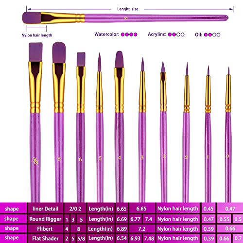 Paint Brushes Set, 20 Pcs Paint Brushes for Acrylic Painting, Oil Watercolor Acrylic Paint Brush, Artist Paintbrushes for Body Face Rock Canvas, Adult Drawing Arts Crafts Supplies, Purple | Artist Paintbrush (Nylon Hair Wood Handles) for Adult Drawing, Gr