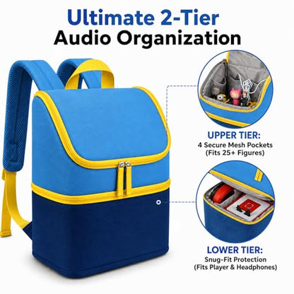 Carrying Case Backpack for Toniebox 1 & 2, 2-Layer, Holds 25+ Figures | Padded 210D lining and 8mm shock absorption fits headphones and charging dock 600D water-resistant polyester easy wipe-clean - color: Sky/Navy Blue